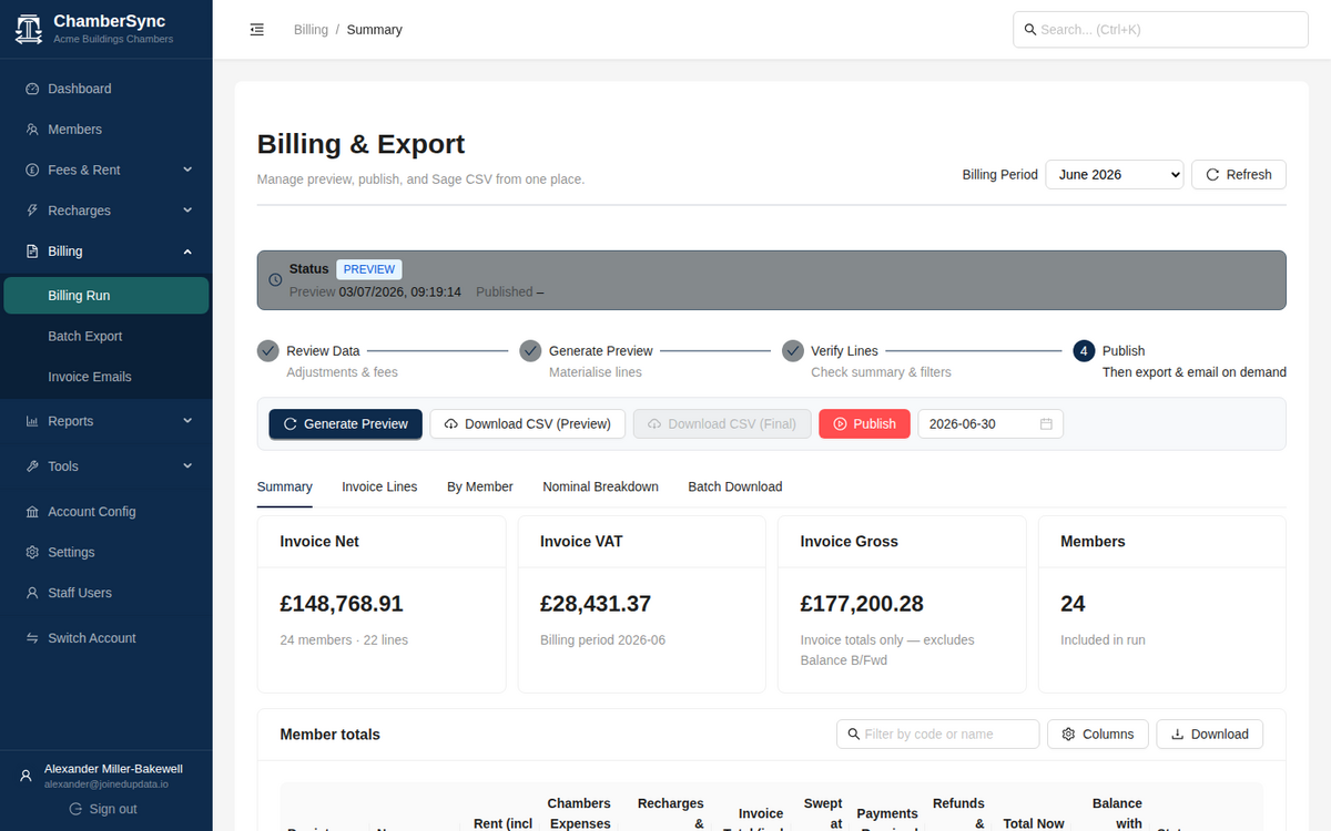 The ChamberSync billing workflow: review data, generate preview, verify lines, publish